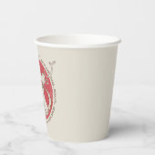 Dr. Seuss | Der Knackpunkt | Max. Weihnachtsangebo Pappbecher (Rückseite)