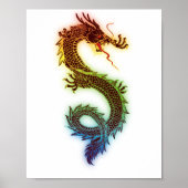 Drache Poster (Vorne)