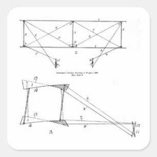 Drachendiagramm - Drachen (rechts), 1899. Quadratischer Aufkleber