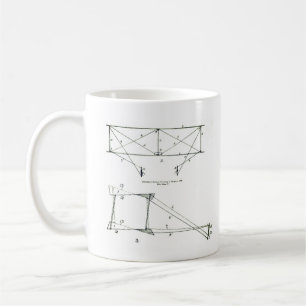 Drachendiagramm - Drachen (Wright), 1899 Kaffeetas Kaffeetasse