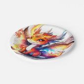 Dragon Birthday Pappteller (Schrägansicht)