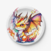 Dragon Birthday Pappteller (Vorderseite)