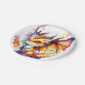 Dragon Birthday Pappteller (Schrägansicht)