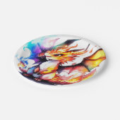 Dragon Birthday Pappteller (Schrägansicht)