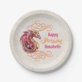 Dragon Birthday Party Pappteller (Vorderseite)