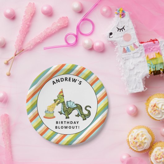 Dragon Birthday Party Pappteller (Party)