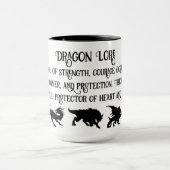 Dragon Lore Tasse (Zentrum)