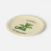 Dragon Party Personalisierte Teller (Schrägansicht)