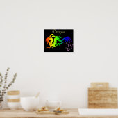 Dragon Poster (Küche)
