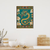 Dragon Poster (Küche)