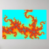 Dragon Schwanzes Poster (Vorne)