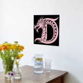 Dragon Styled Letter D, Dragon Alphabet, Monogramm Foliendrucke (Ablage(Küche))