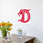 Dragon Styled Letter D, Dragon Alphabet, Monogramm Foliendrucke (Ablage(Küche))