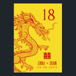 Dragon Theme Double Happy | Red on Gold Tischnummer<br><div class="desc">Ein einzigartiges Set von Tischnummern-Karten,  die auf Ihre Drachen- und Phönix-Hochzeit zugeschnitten sind. Sie verfügen über einen stilisierten Drachen und ein Symbol für doppeltes Glück über die Namen des glücklichen Paares und das Datum ihres besonderen Hochzeitsfestes.</div>