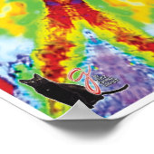 Dragoneye Kinetic Collage Kaleidoscope Poster (Ecke)