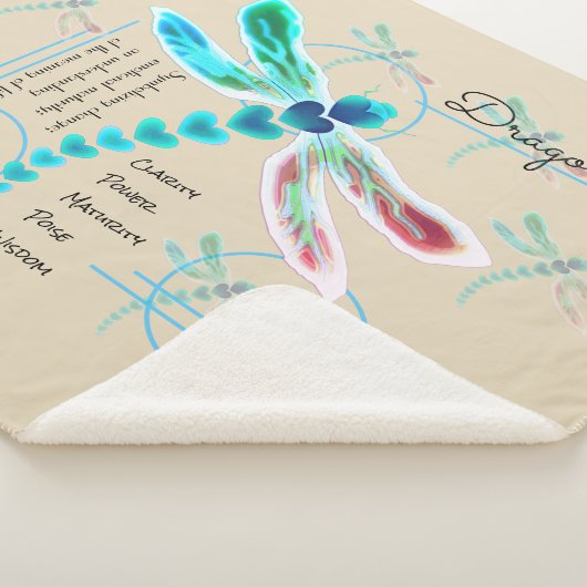 Dragonfly | Aquamarin & Khaki Mittel Sherpa Blanke Sherpadecke (3/4)