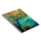 Dragonfly Flirtation Notizblock (Rechte Seite)