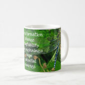Dragonfly Kaffeetasse (VorderseiteRechts)