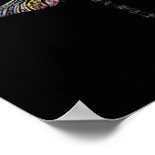 Dragonfly Pen Zeichnend Poster (Ecke)