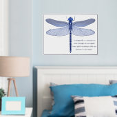 Dragonfly Print mit Foulkatzifferplakat Foliendrucke (In Situ (Schlafzimmer))