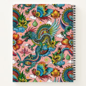 Dragons Rainbow Custom Pattern Notizblock (Rückseite)