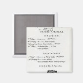 Dramatis Personae für Samson Magnet (Vorderseite/Rückseite)