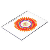 Drawstring Backpack Notizblock (Linke Seite)