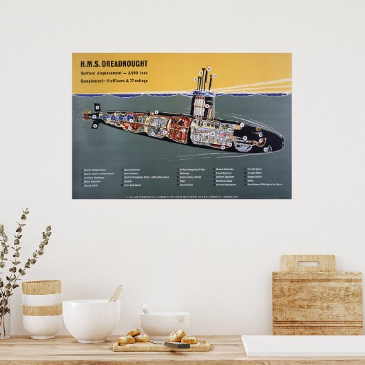 Dreadnought - Plan Poster (Küche)