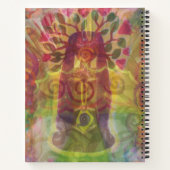 Dream Journal aufrufen Notizblock (Rückseite)