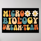 Dream Team für Mikrobiologie Poster (Vorne)