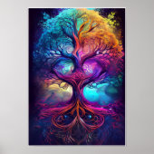 Dreamweaver Arbor Vitae Poster (Vorne)