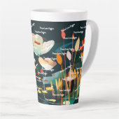 Dreamy Floral Landschaft Milchtasse (Rechte Ecke)