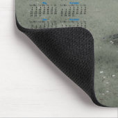 Dreamy Peacock Mousepad (Ecke)