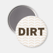 Dreck Magnet (Vorderseite/Rückseite)