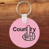 Dreh der Schlüsselketten Schlüsselanhänger (Vorderseite)