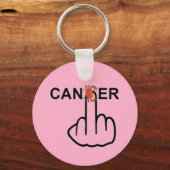 Dreh von Schlüsselkettenkrebs Schlüsselanhänger (Vorderseite)