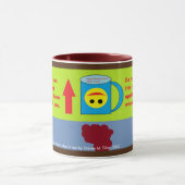 Drehen Sie diese Tasse bei Gebrauch nicht um den K (Zentrum)