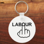 Drehend Schlüsselarbeitskette Schlüsselanhänger (Vorderseite)