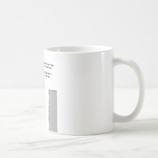 Drehenhindernisse in Lösungen Kaffeetasse
