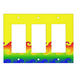 Drehfeuer