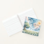 Drehkreuz/Tageszeitung Notizblock (Innenseite)