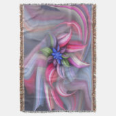 Drehmuster Decke (Vorderseite Vertikal)