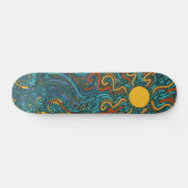 Drehsonne Skateboard (Horizontal)