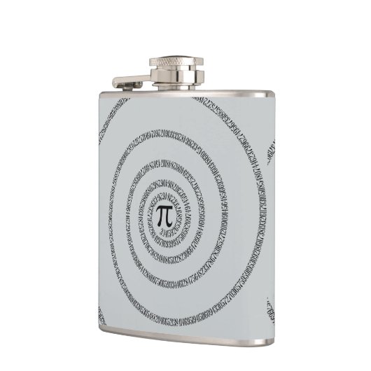 Drehung für Pi Klicken Sie auf Anpassen, um die Fa Flachmann (Links)