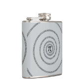 Drehung für Pi Klicken Sie auf Anpassen, um die Fa Flachmann (Rechts)