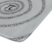 Drehung für Pi Klicken Sie auf Anpassen, um die Fa Schneidebrett (Ecke)