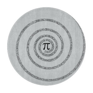Drehung für Pi Klicken Sie auf Anpassen, um die Fa Schneidebrett
