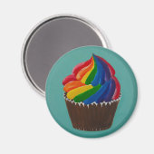 Drehung Magnet (Vorderseite/Rückseite)