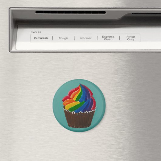 Drehung Magnet (In Situ (Geschirrspüler))