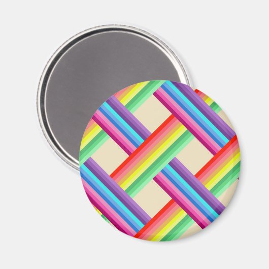 Drehung Magnet (Vorderseite/Rückseite)